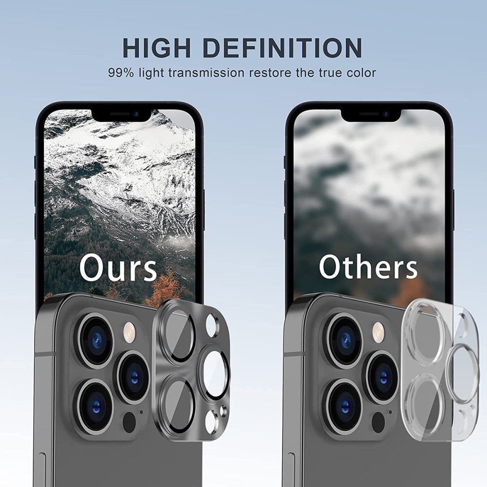 ENKAY ENKAY iPhone 16 Pro Max/16 Pro Linsskydd Grå