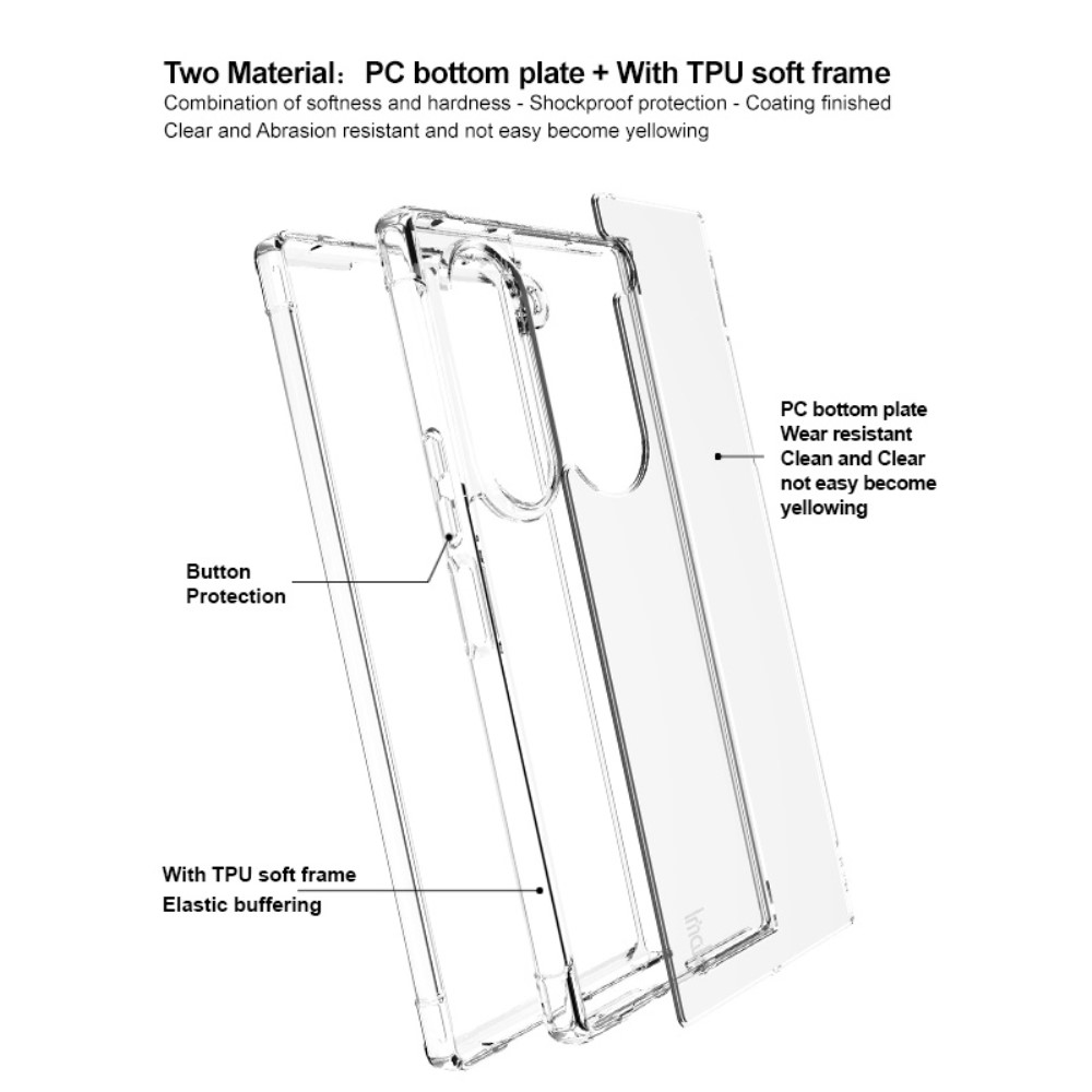 IMAK IMAK Samsung Galaxy Z Fold 6 Skal TPU Transparent