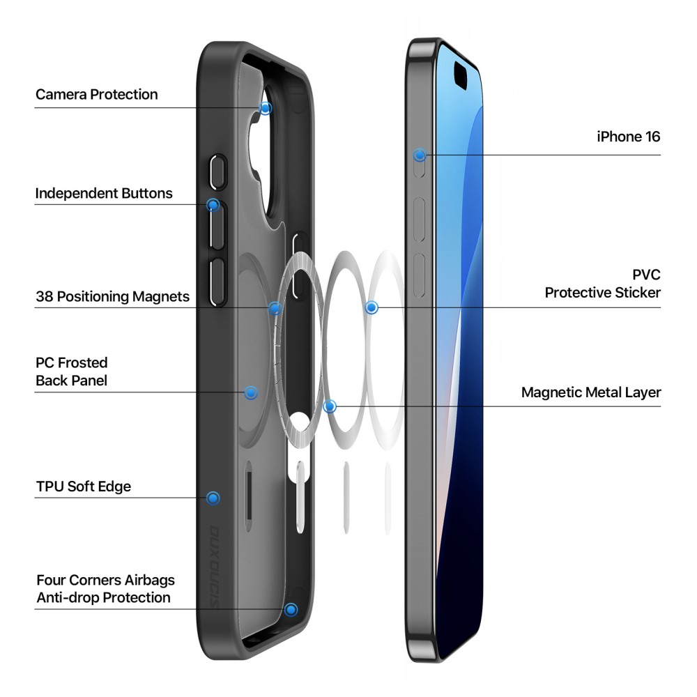 DUX DUCIS DUX DUCIS iPhone 16 Skal MagSafe Yind Series Matt Svart