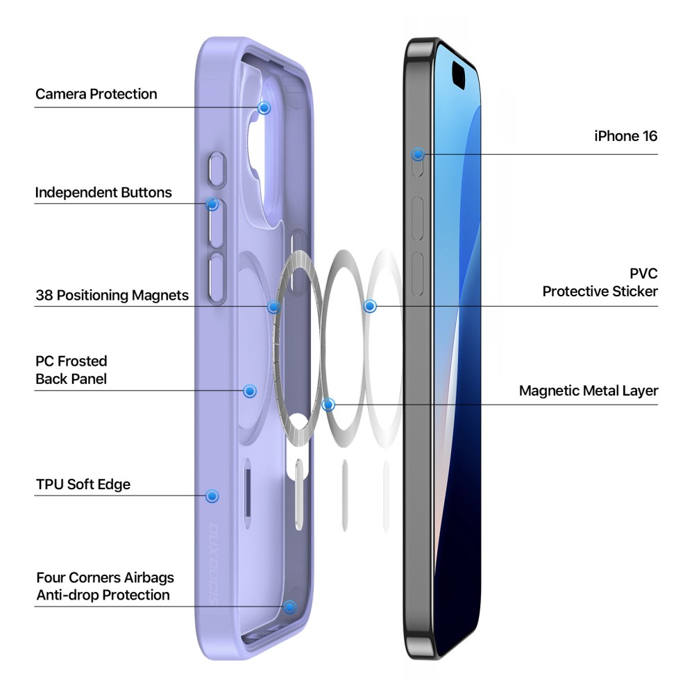 DUX DUCIS DUX DUCIS iPhone 16 Skal MagSafe Yind Series Matt Lila