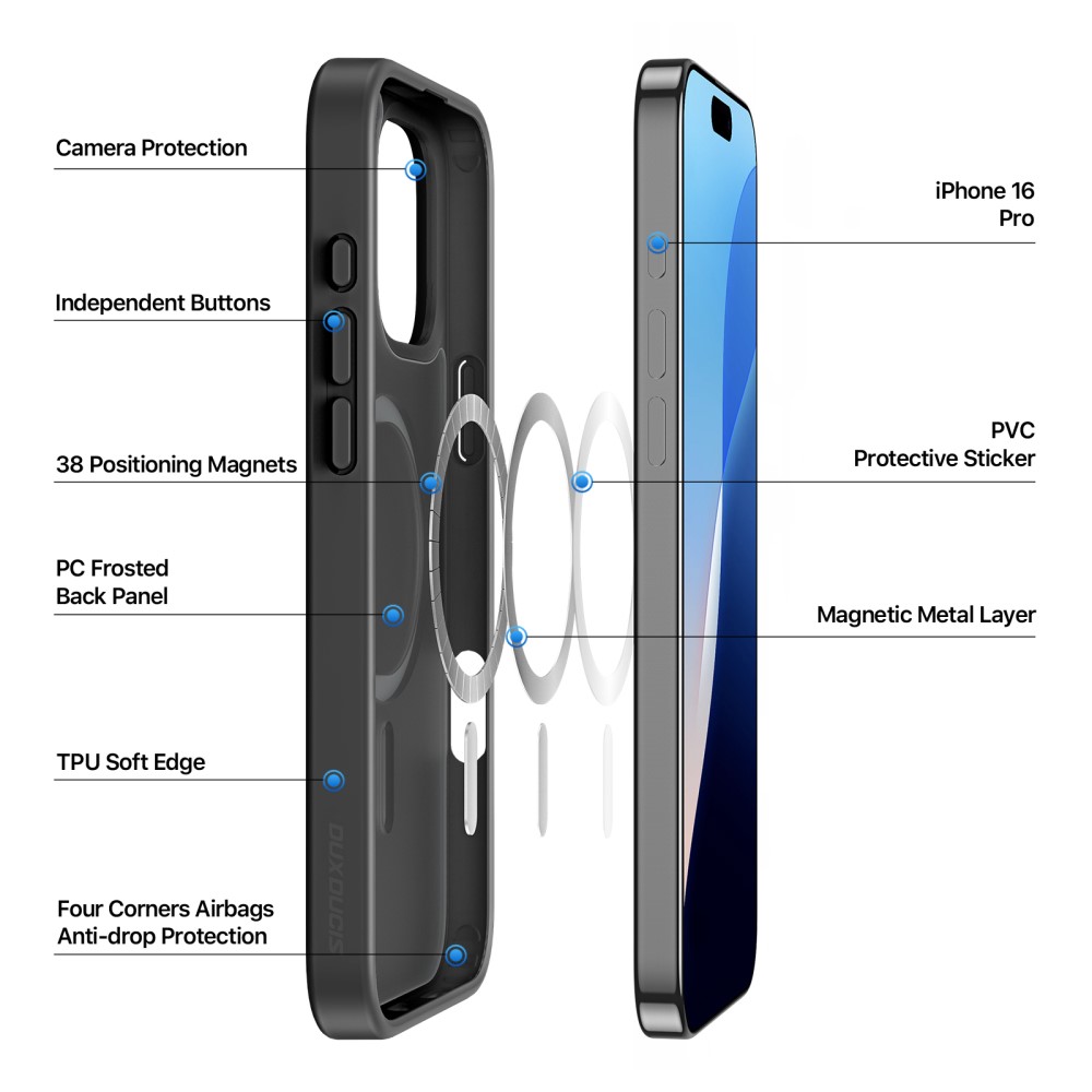 DUX DUCIS DUX DUCIS iPhone 16 Pro Skal MagSafe Yind Series Matt Svart