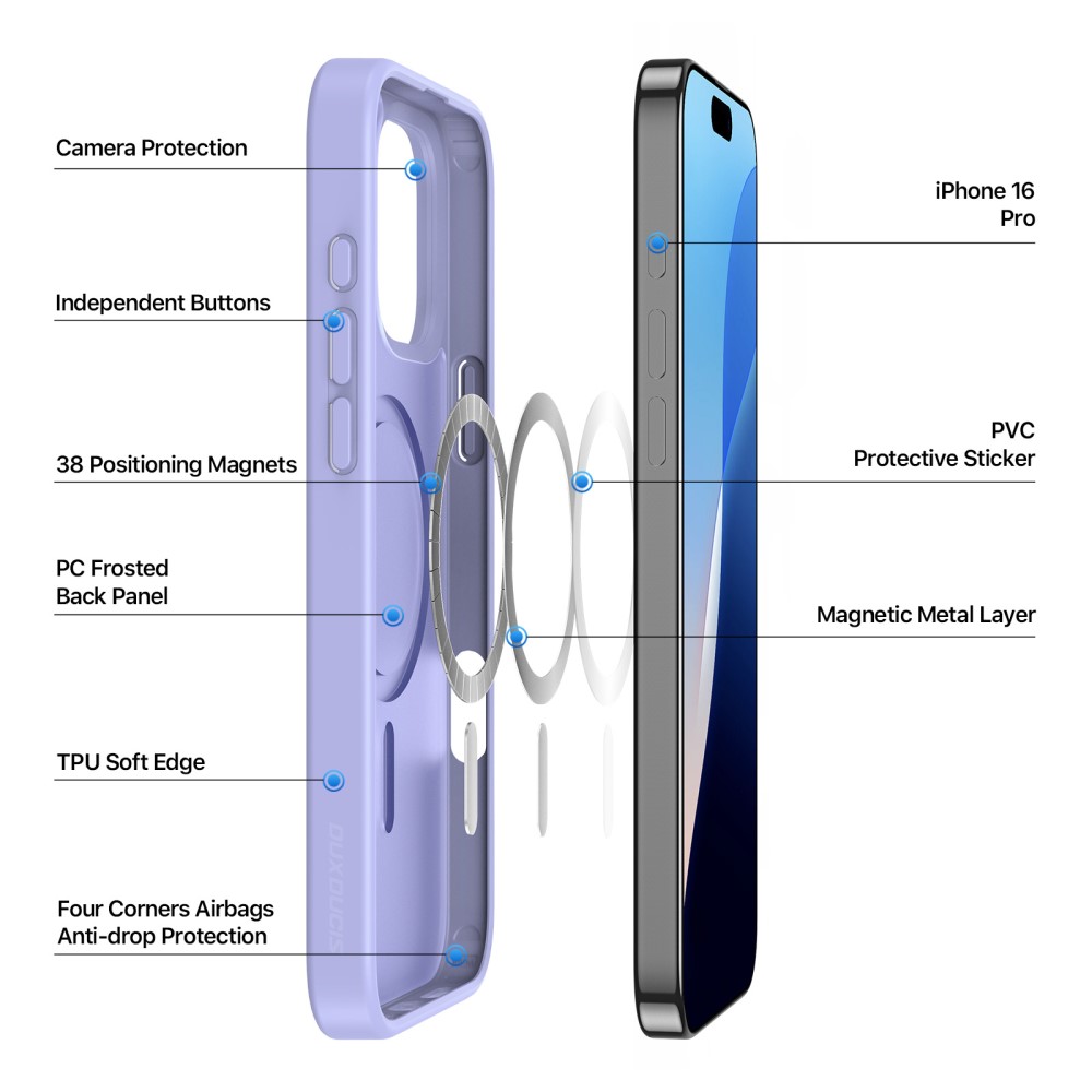 DUX DUCIS DUX DUCIS iPhone 16 Pro Skal MagSafe Yind Series Matt Lila
