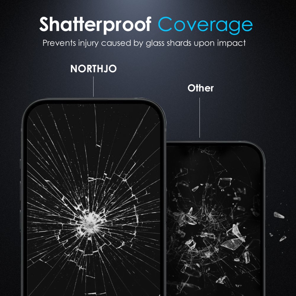 NORTHJO NORTHJO iPhone 16 Plus Skärmskydd Härdat Glas Privacy