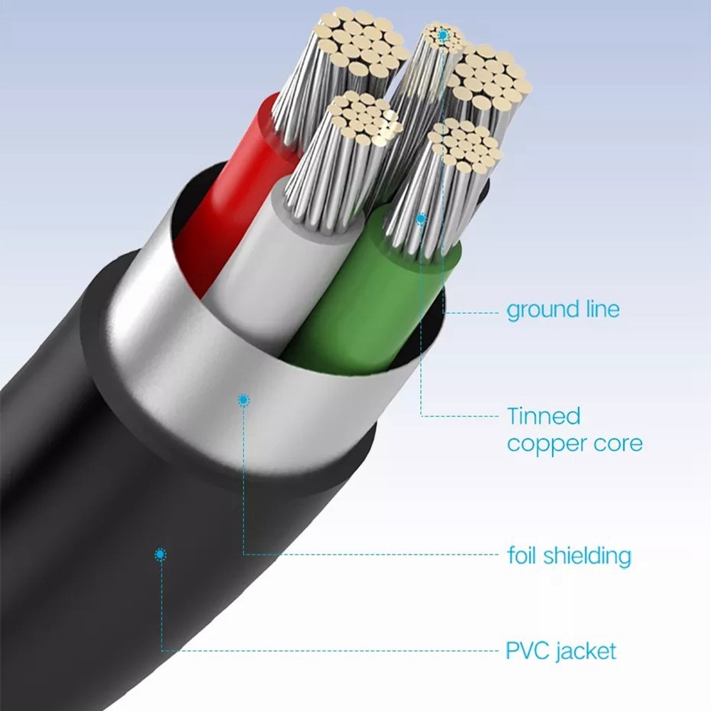 UGREEN UGREEN 3m Mini-USB Kabel Svart