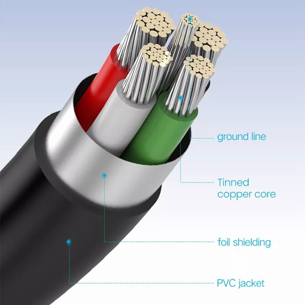 UGREEN UGREEN 0.25m Mini-USB Kabel Svart