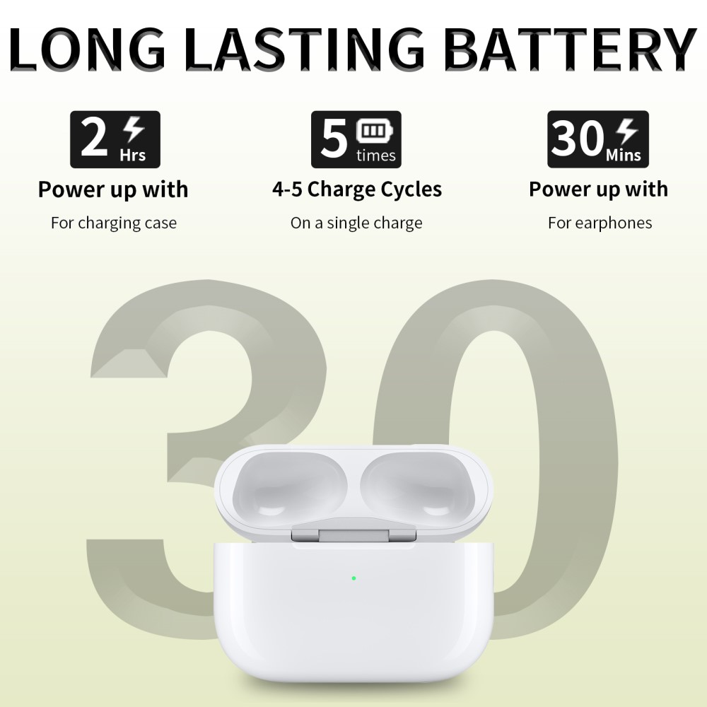  AirPods Pro Trådlöst Laddningsfodral Lightning