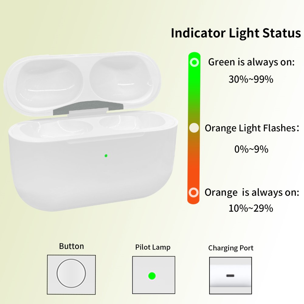 AirPods Pro Trådlöst Laddningsfodral Lightning