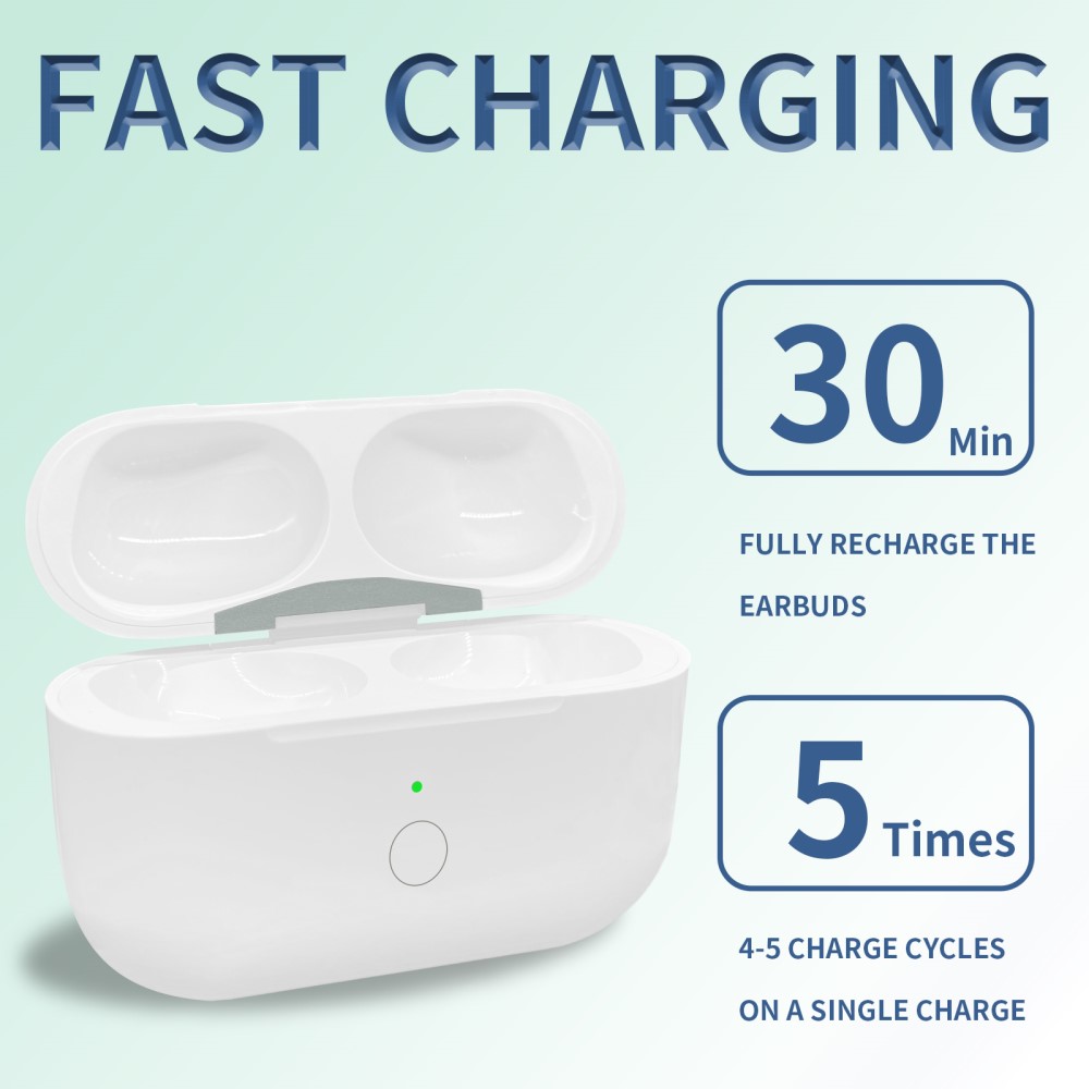  AirPods Pro 2 / AirPods Pro Trådlöst Laddningsfodral USB-C