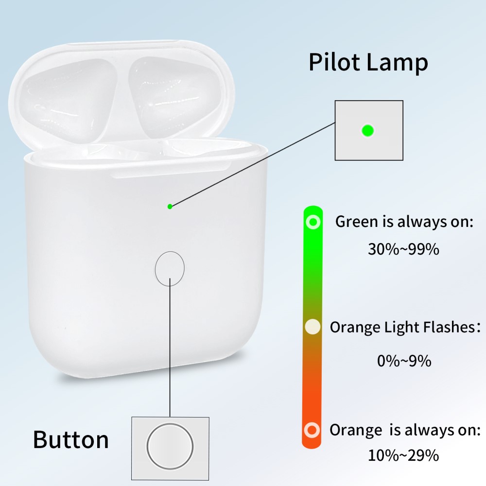  AirPods Trådlöst Laddningsfodral / Lightning