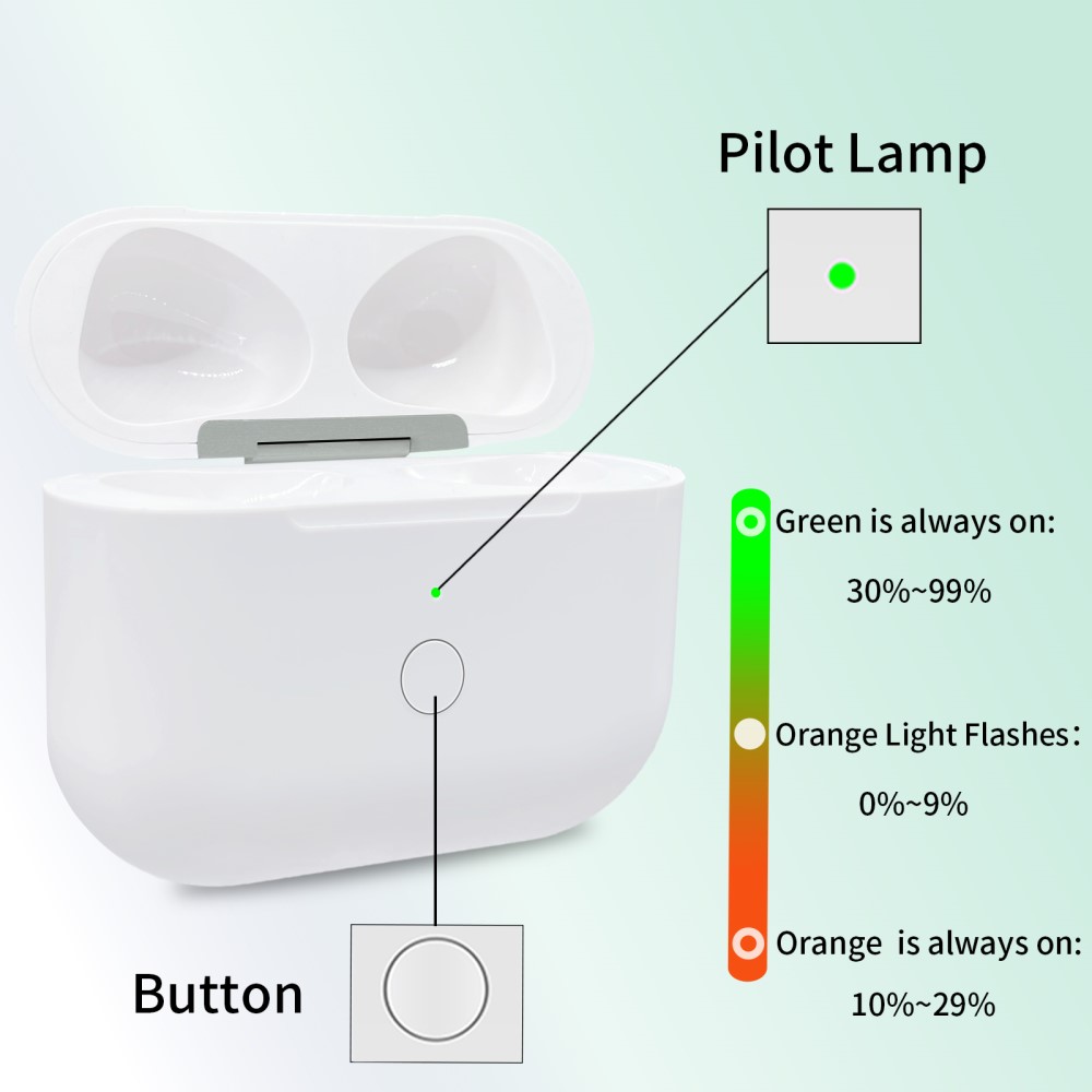  AirPods 3 Trådlöst Laddningsfodral USB-C