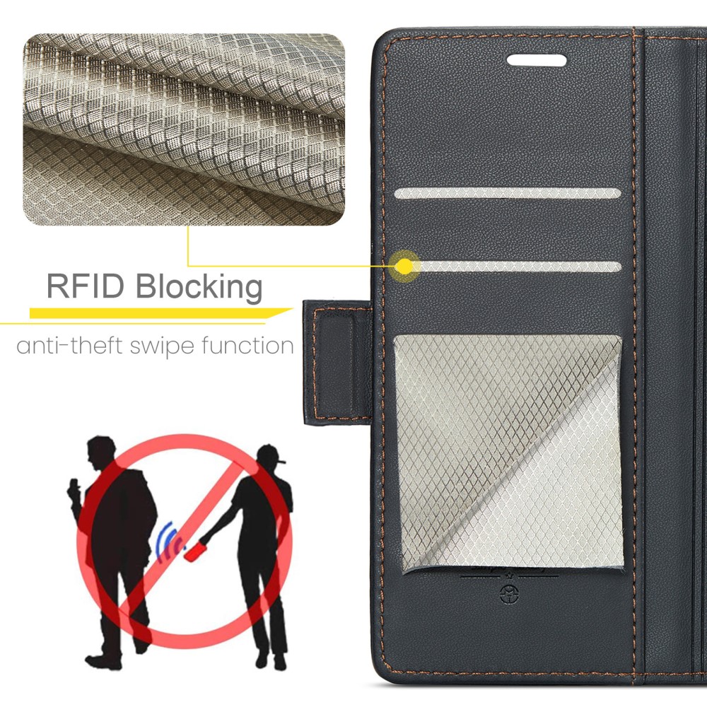 CASEME CASEME iPhone 16 Pro Max Fodral Läder RFID Svart