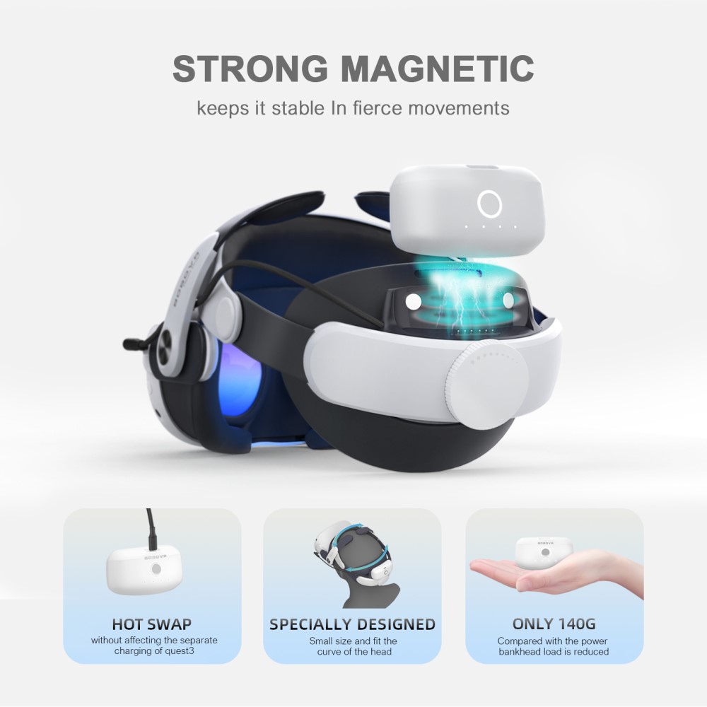 BOBOVR BOBOVR Meta Quest 3S/3 Huvudband Inkl. 5200 mAh Batteripaket