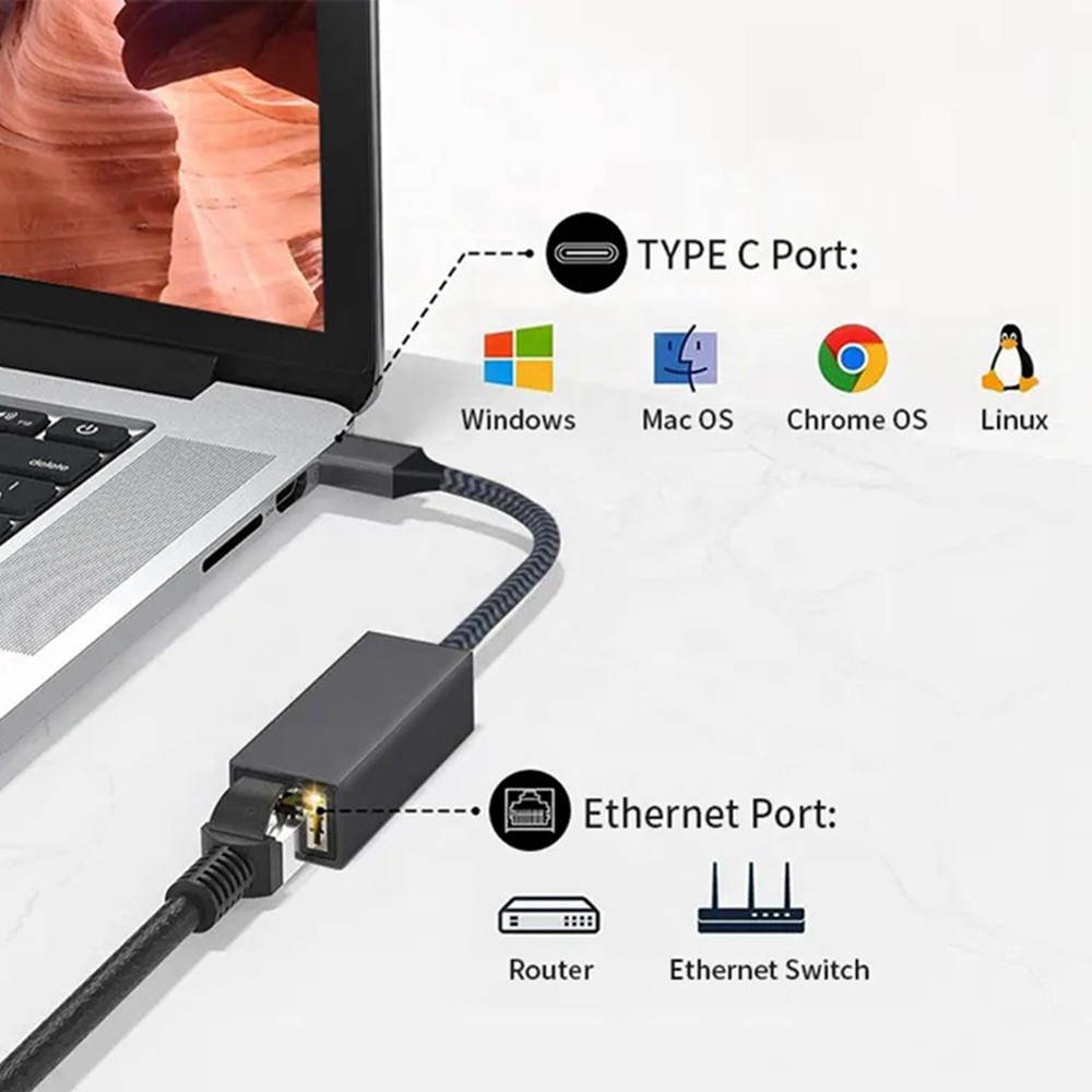 MINDPURE MINDPURE USB-C - RJ45 Nätverksadapter Svart