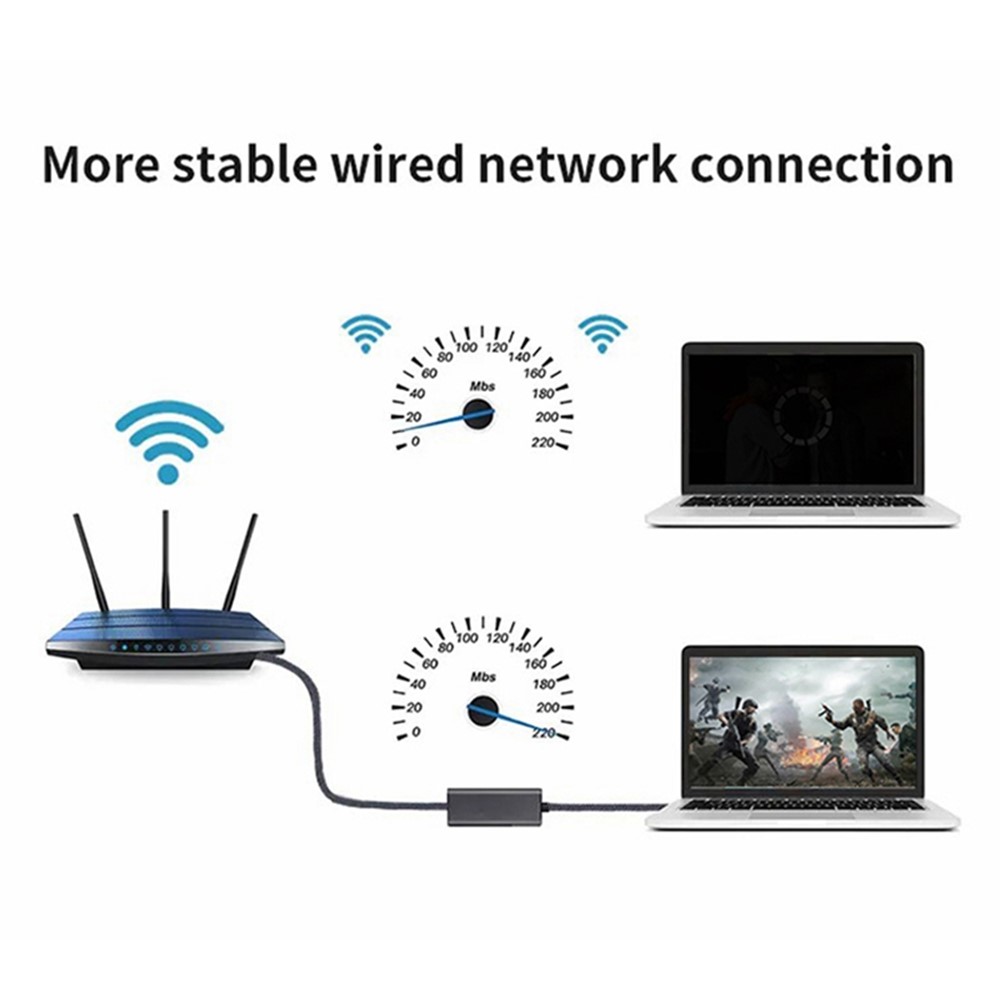 MINDPURE MINDPURE USB-A 2.0 - RJ45 Nätverksadapter Svart