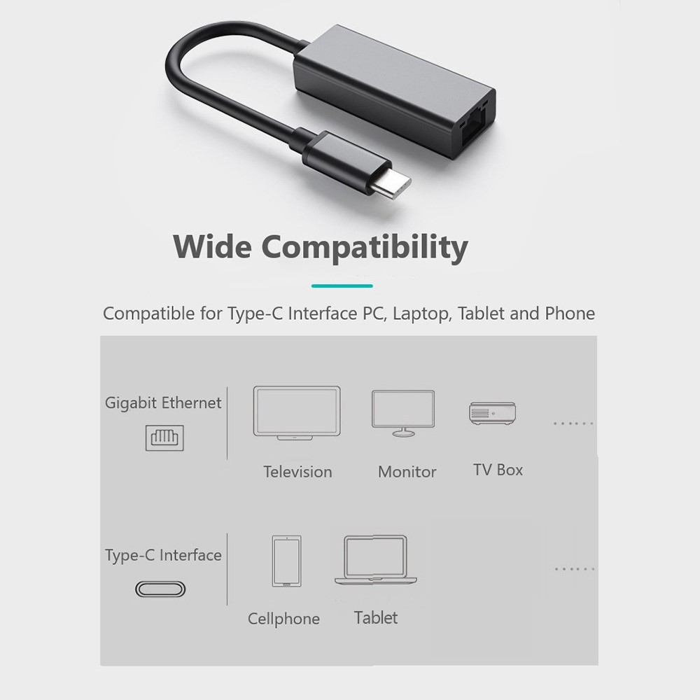  USB-C Till RJ45 Nätverksadapter Grå