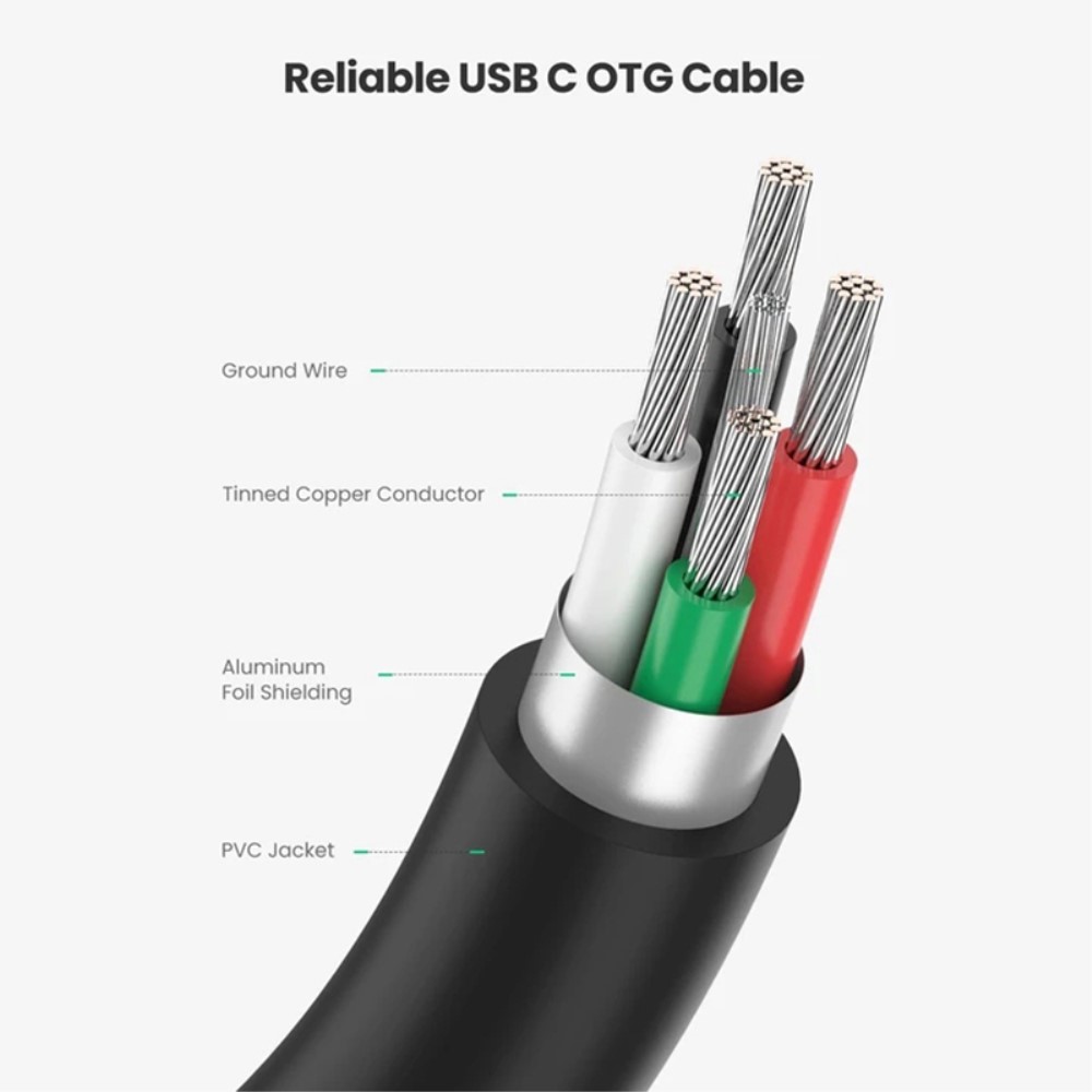 UGREEN UGREEN USB-C Hane - USB-A 3.0 Hona Adapter Svart