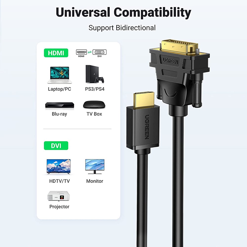 UGREEN UGREEN 1m 60Hz HDMI - DVI Kabel Svart