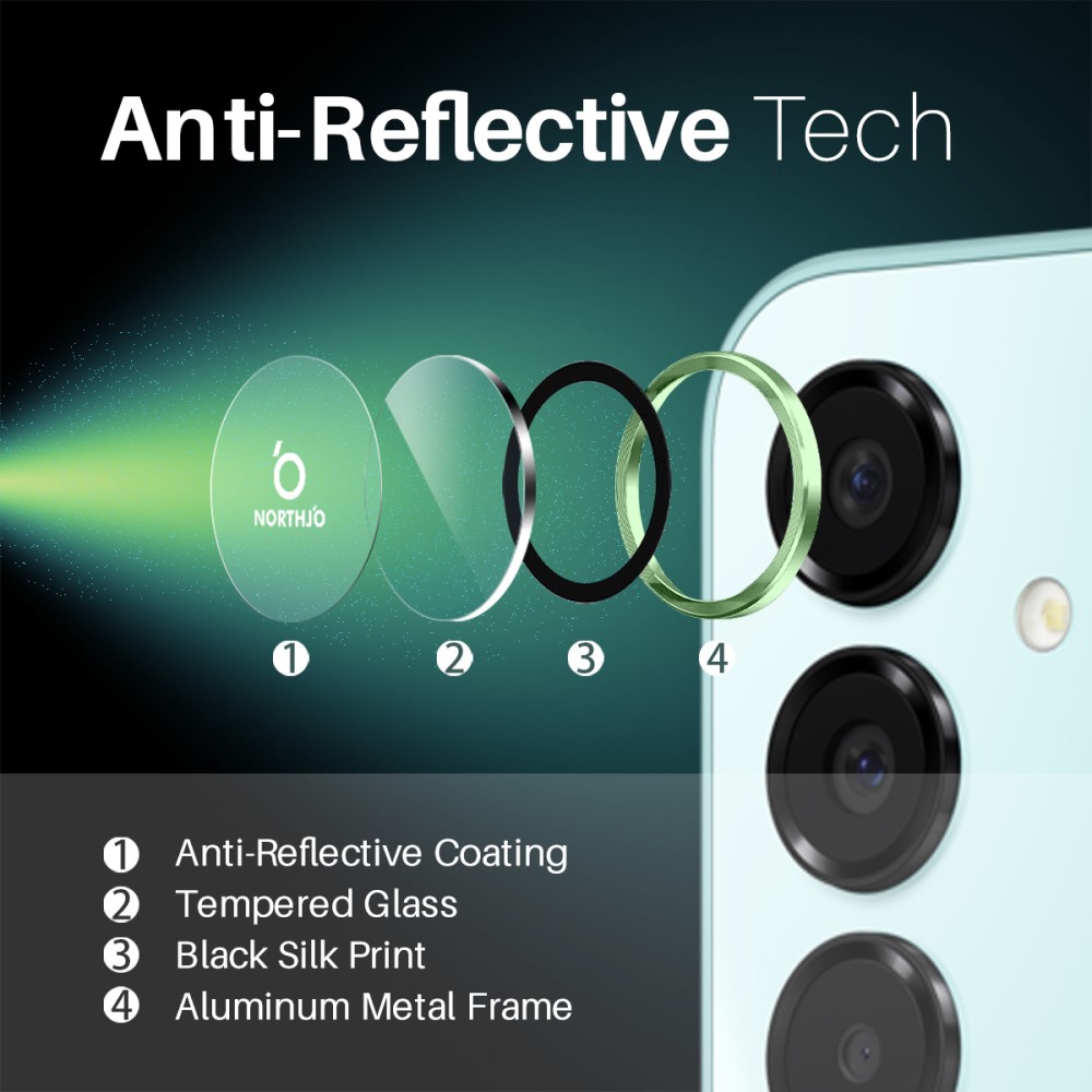 NORTHJO NORTHJO Samsung Galaxy A16 Linsskydd Härdat Glas Grön
