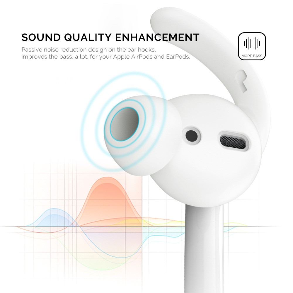 AHASTYLE AHASTYLE AirPods 2/1 2-PACK Öronpluggar Silikon Storlek S Svart