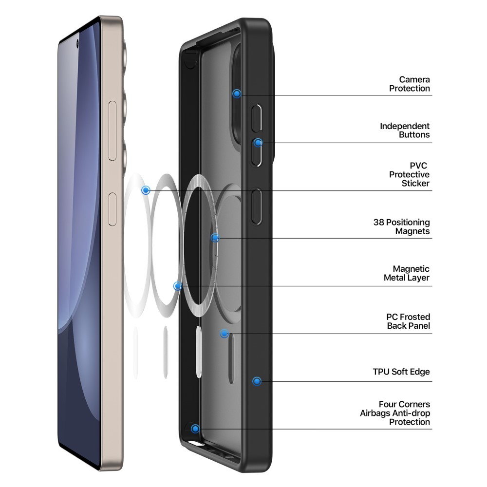 DUX DUCIS DUX DUCIS Galaxy S25 Ultra Skal MagSafe Yind Series Svart