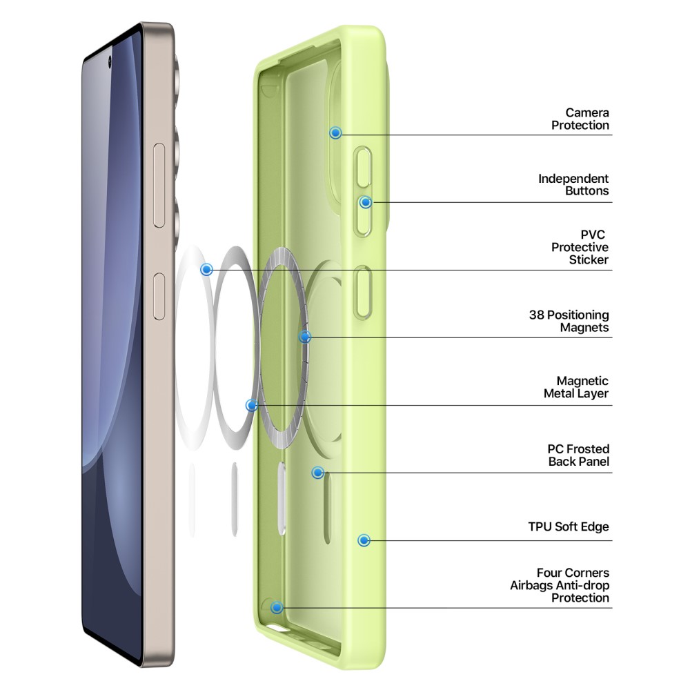 DUX DUCIS DUX DUCIS Galaxy S25 Ultra Skal MagSafe Yind Series Lime