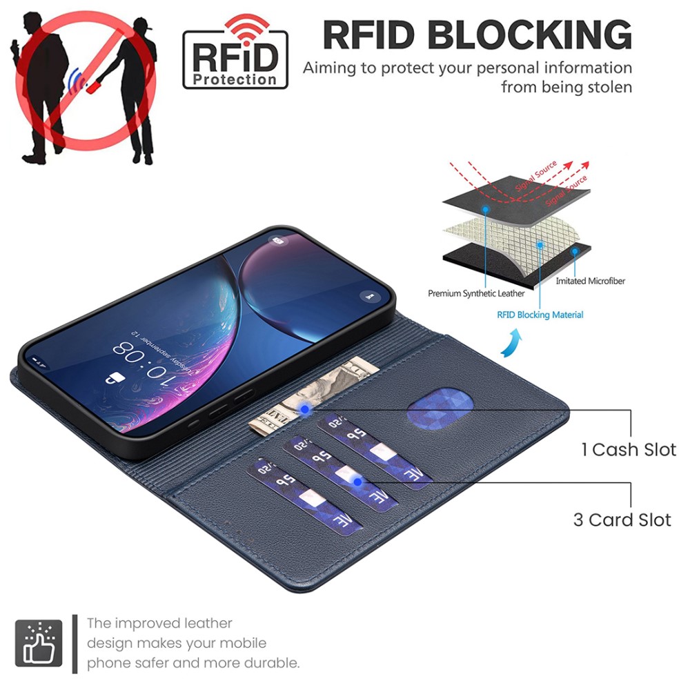  Samsung Galaxy A16 / A26 5G Fodral RFID Läder Blå