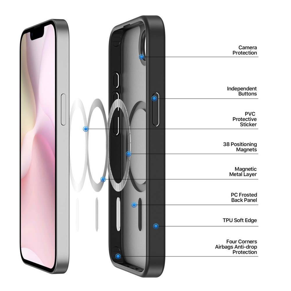 DUX DUCIS DUX DUCIS iPhone 17e / 16e Skal MagSafe Yind Series Svart