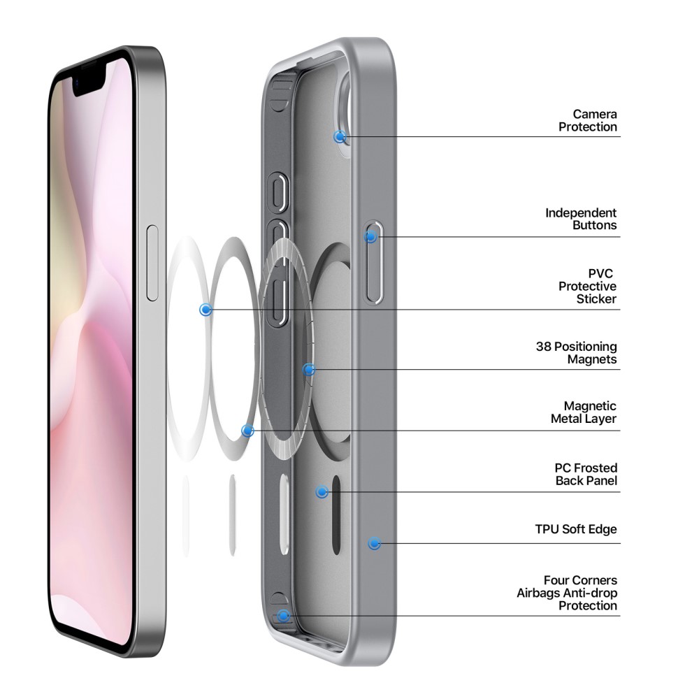 DUX DUCIS DUX DUCIS iPhone 17e / 16e Skal MagSafe Yind Series Grå