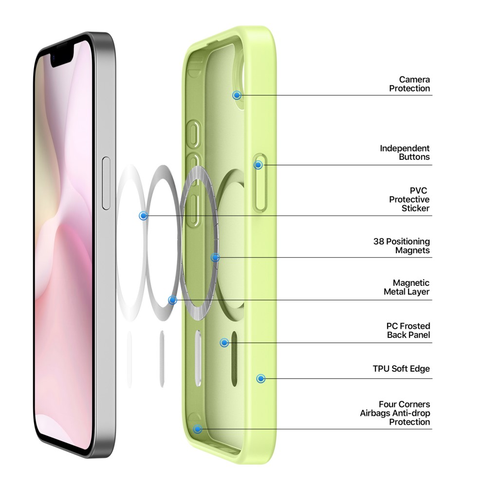 DUX DUCIS DUX DUCIS iPhone 17e/16e Skal MagSafe Yind Series Lime Grön