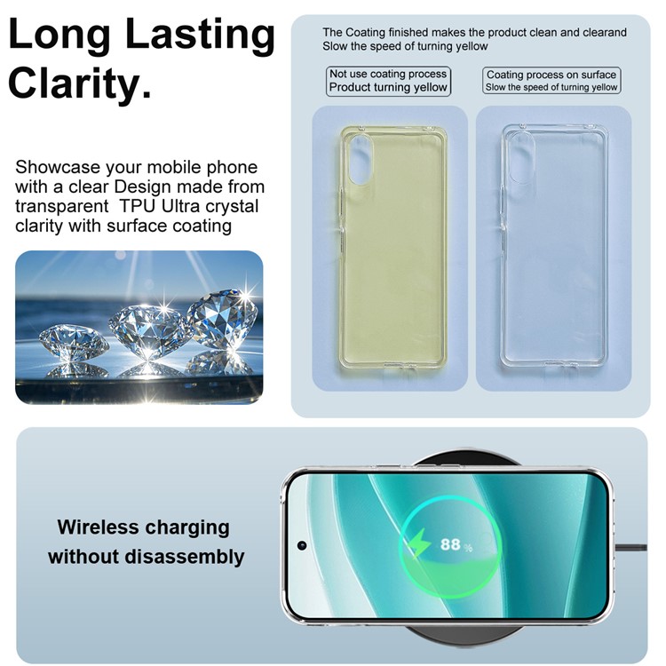 IMAK IMAK Google Pixel 10 / 10 Pro Skal Soft TPU Transparent