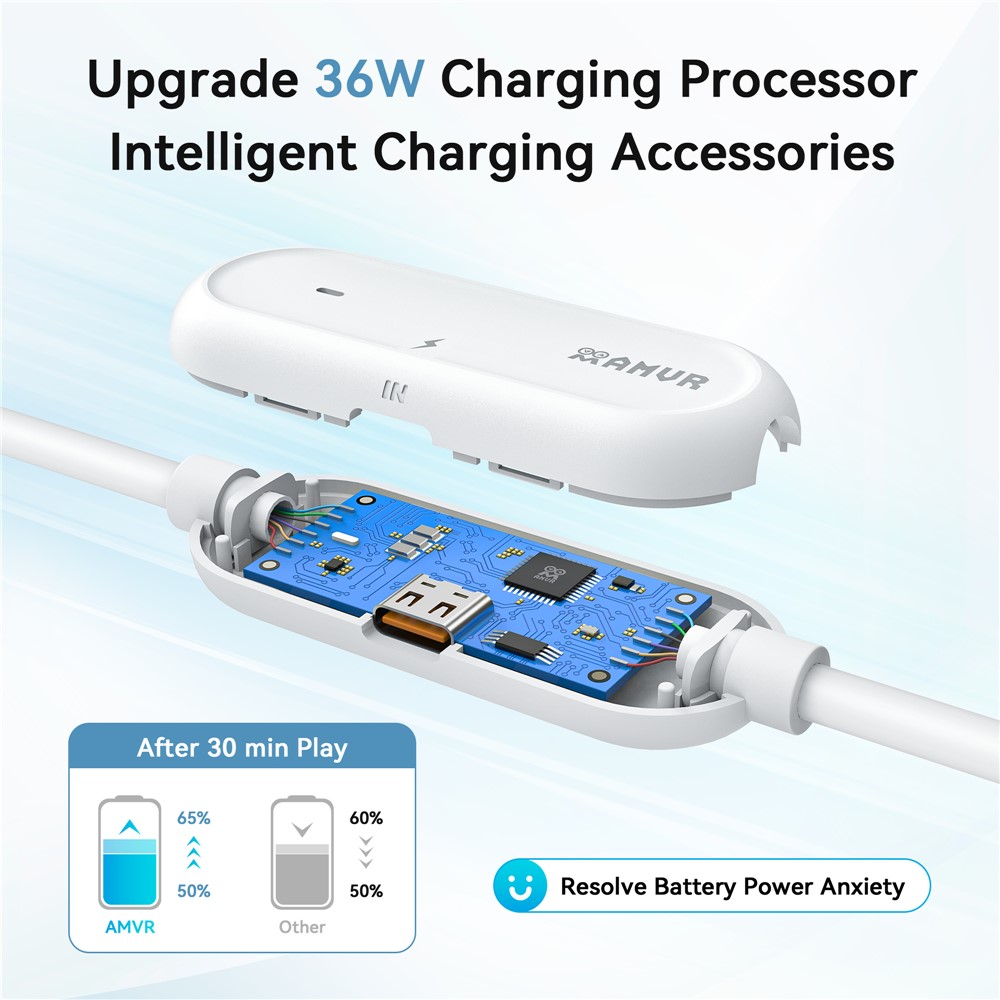 AMVR AMVR 5m 18W Link Kabel Med Laddningsport USB-C Vit