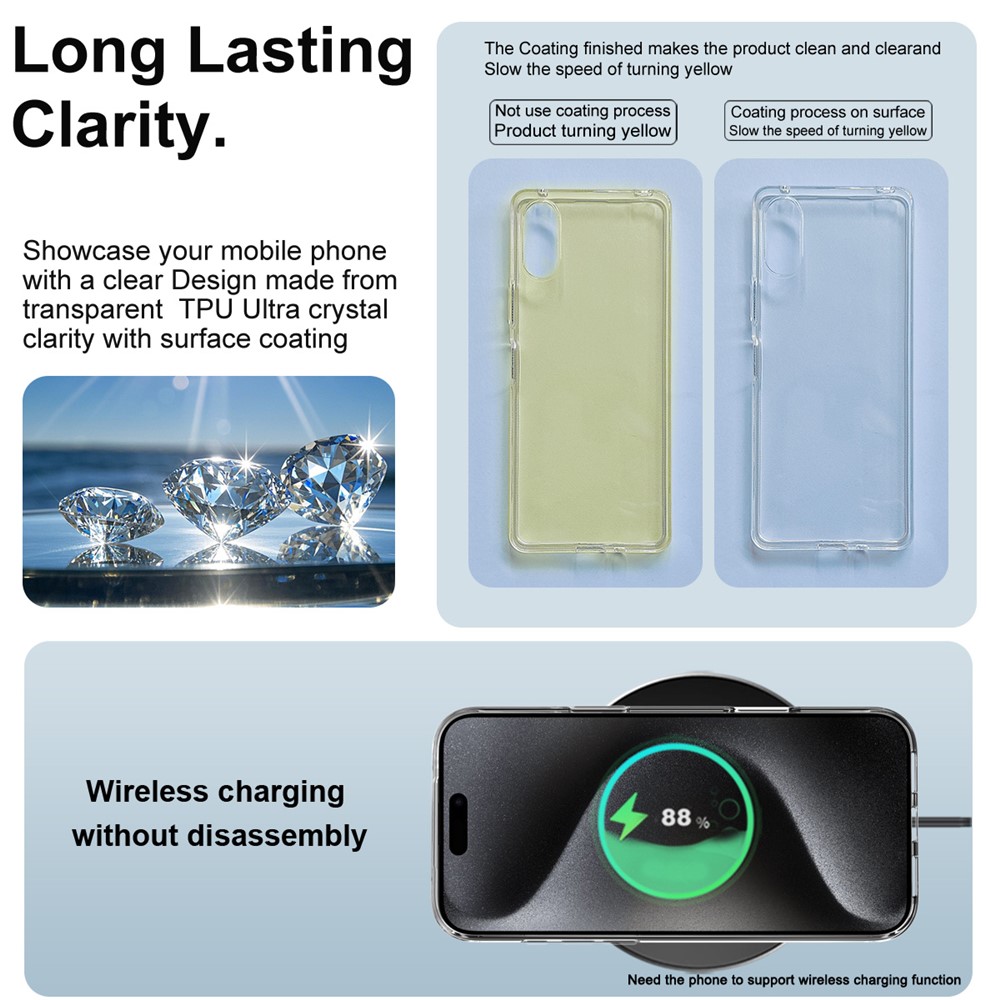 IMAK IMAK iPhone 17 Pro Max Skal Soft TPU Transparent