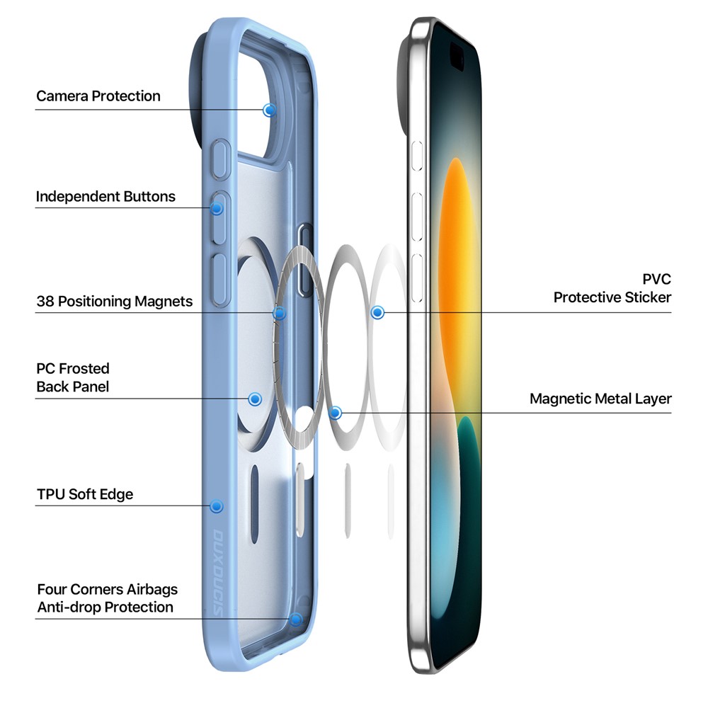 DUX DUCIS DUX DUCIS iPhone Air Skal MagSafe Yind Series Blå