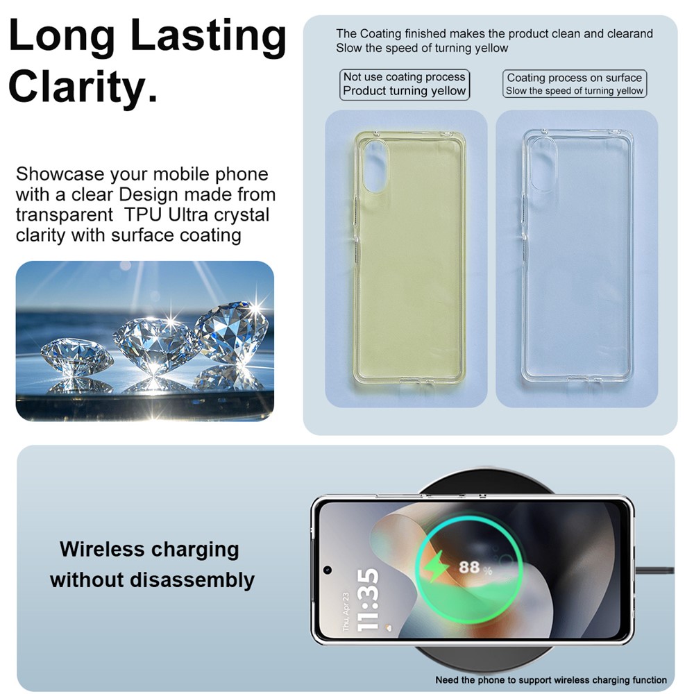 IMAK IMAK Motorola Moto G56 5G Skal Soft TPU Transparent