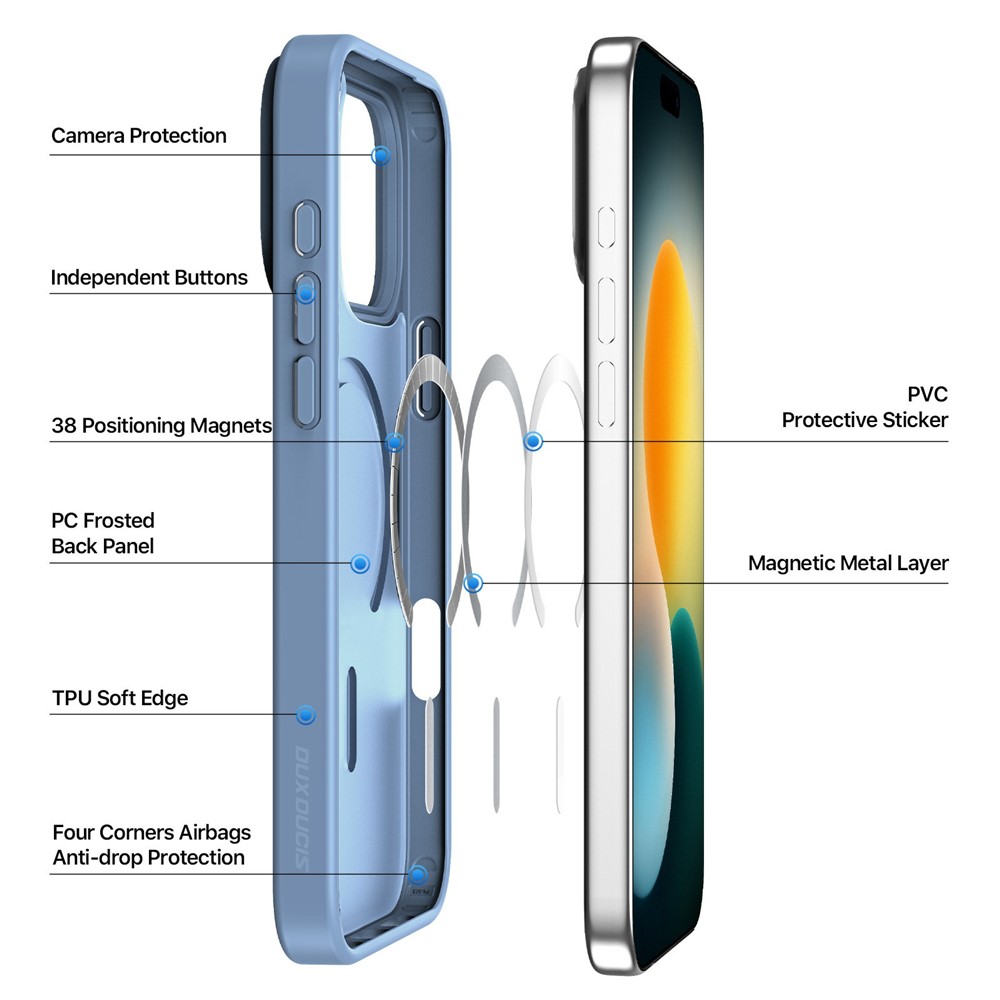 DUX DUCIS DUX DUCIS iPhone 17 Pro Skal MagSafe Yind Series Blå