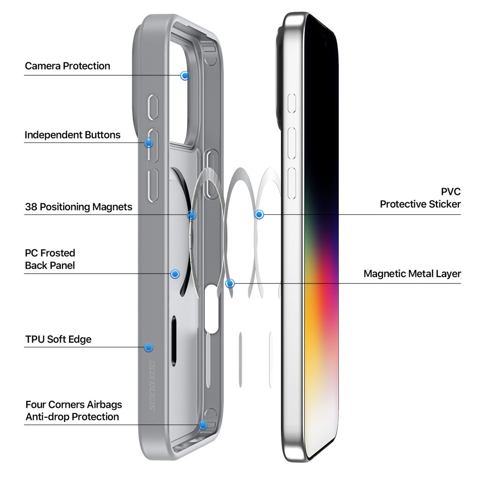 DUX DUCIS DUX DUCIS iPhone 17 Pro Max Skal MagSafe Yind Series Grå