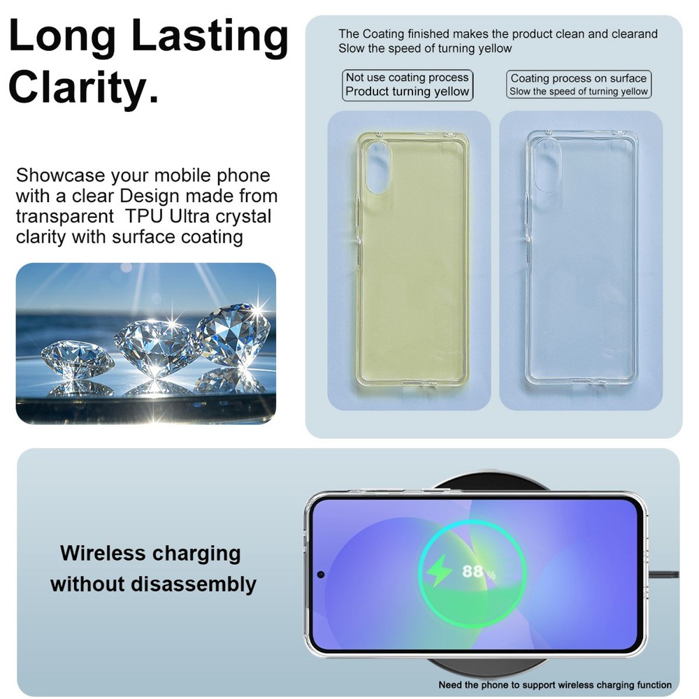 IMAK IMAK Smasung Galaxy A37 5G Skal Soft TPU Transparent