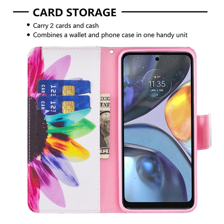  Motorola Moto G22 Fodral Tryck Sun Flower