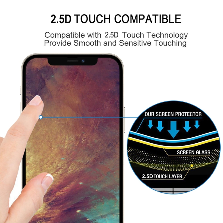  iPhone 14 Pro Skärmskydd Heltäckande Härdat Glas