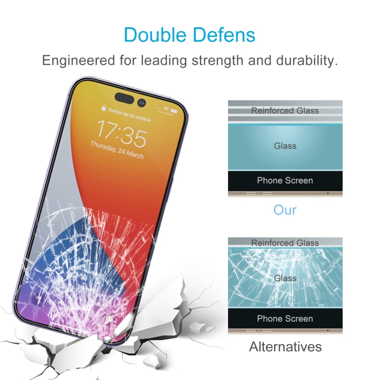  iPhone 14 Pro Skärmskydd Härdat Glas