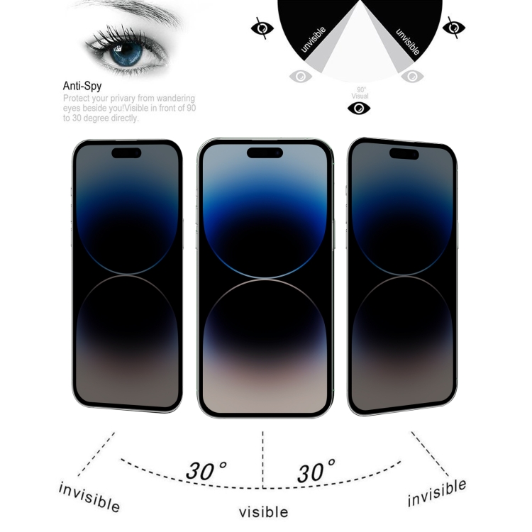  iPhone 14 Pro Skärmskydd Härdat Glas Privacy