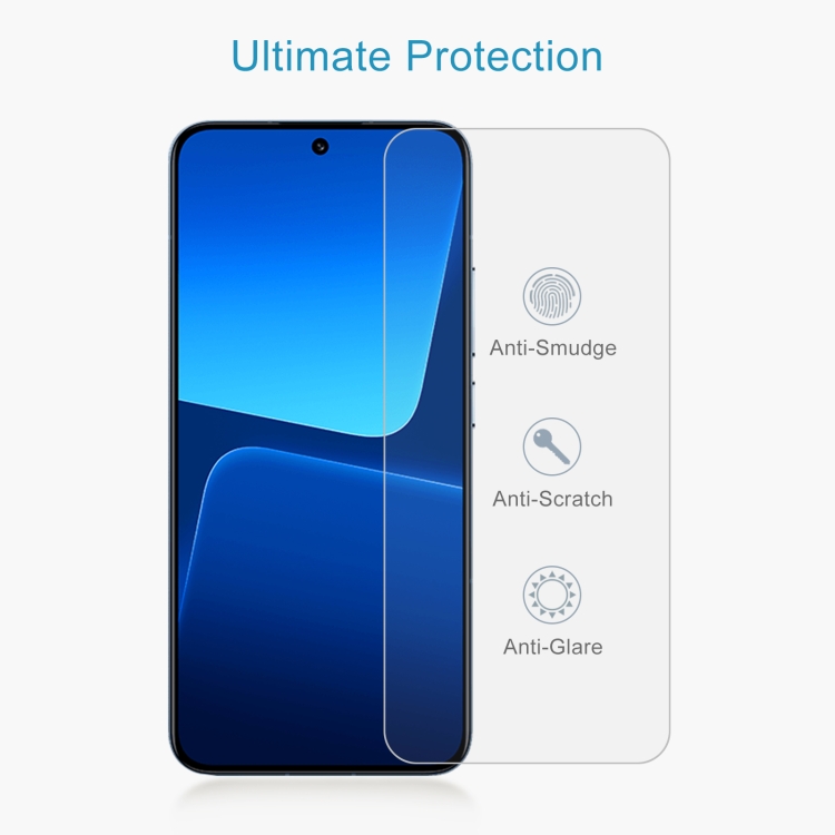  Xiaomi 13 5G Skärmskydd Härdat Glas