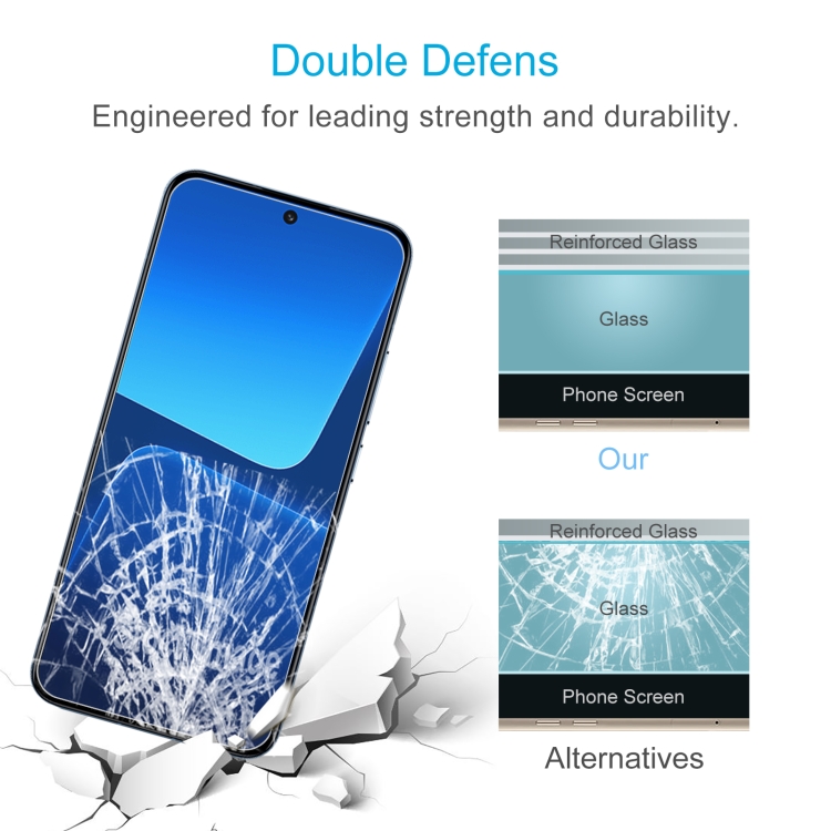  Xiaomi 13 5G Skärmskydd Härdat Glas