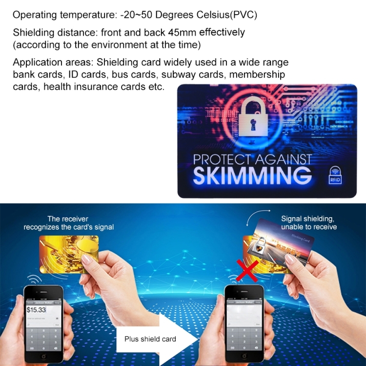  RFID Skimmingskydd Skim-Block Kort