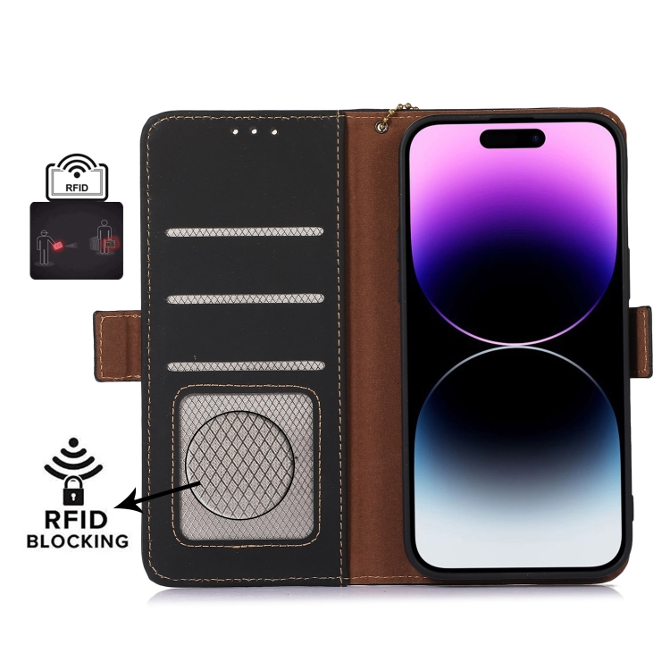  iPhone 15 Pro Max Fodral RFID Äkta Läder Svart