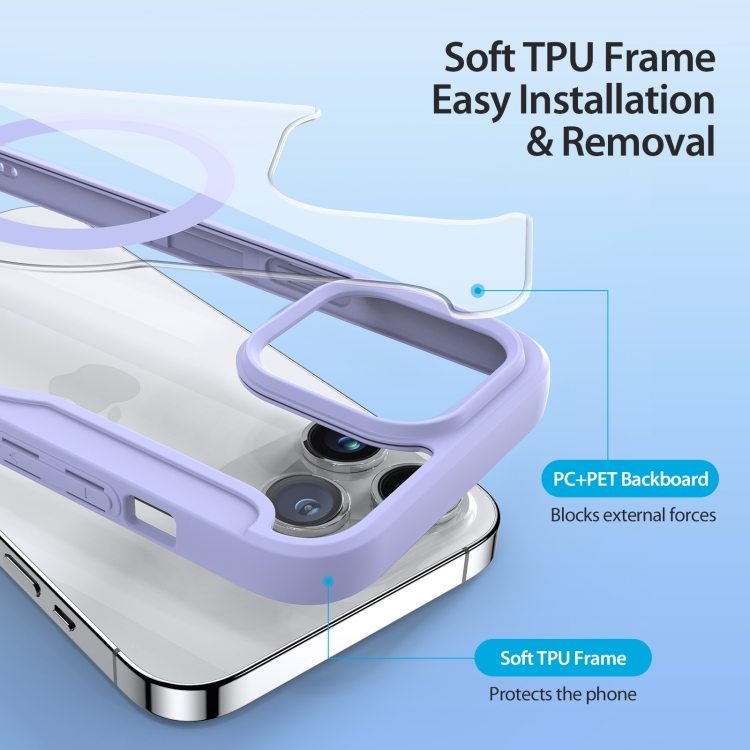 DUX DUCIS DUX DUCIS iPhone 15 Pro Max Fodral MagSafe Skin X Pro