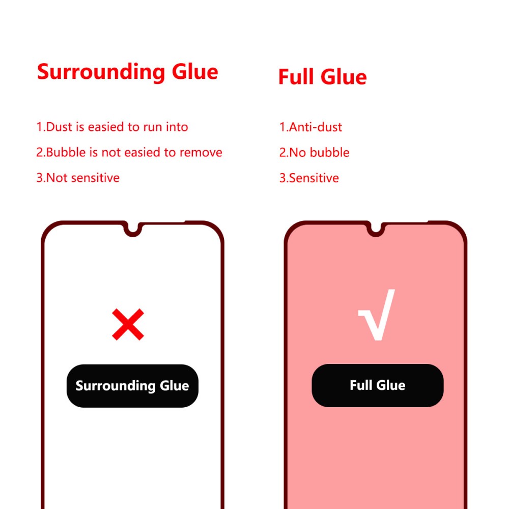 HAT PRINCE Samsung Galaxy A12 - HAT PRINCE Heltäckande Skärmskydd I Härdat Glas