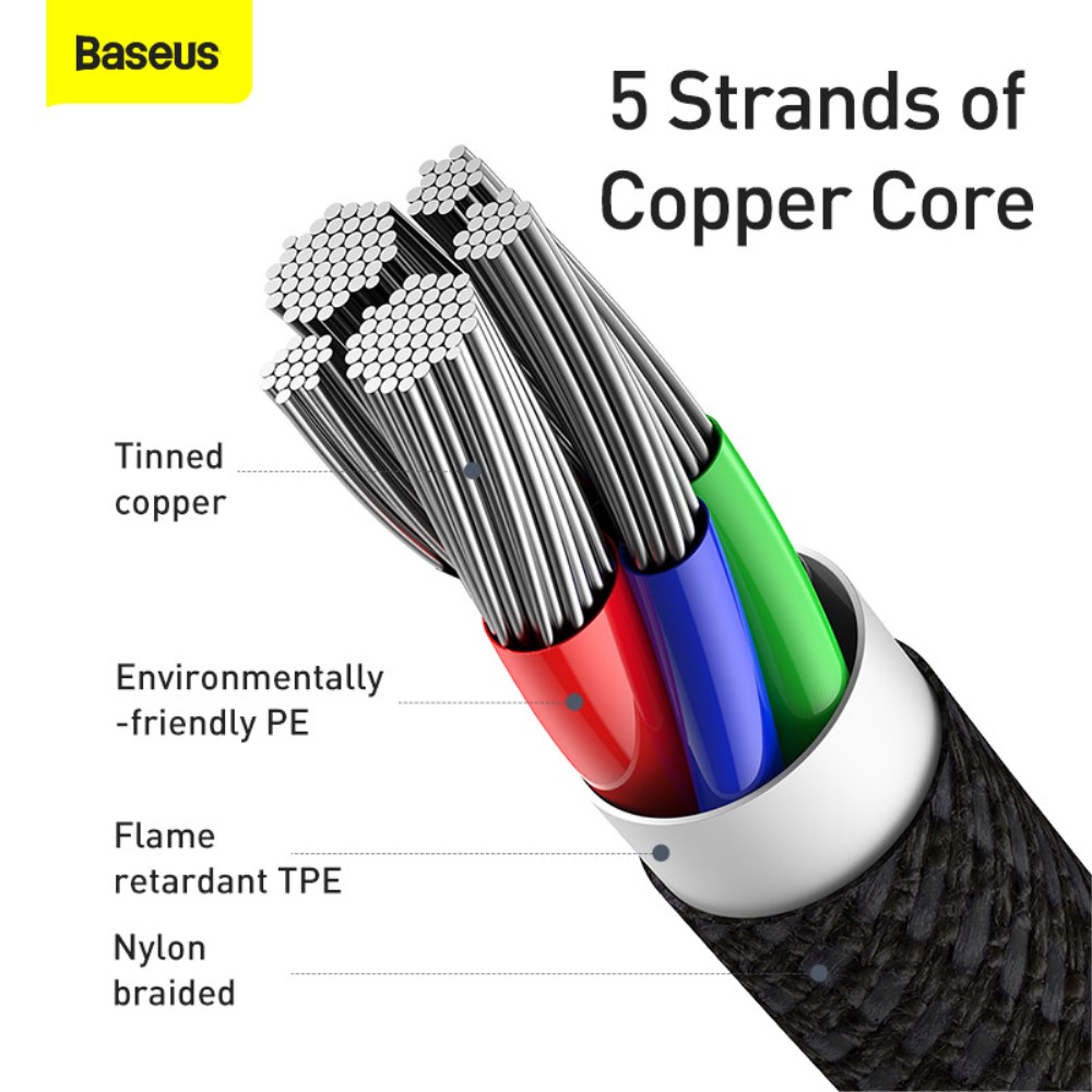 BASEUS BASEUS 1m 20W PD Type-C - Lightning Flätad Nylon Kabel - Svart