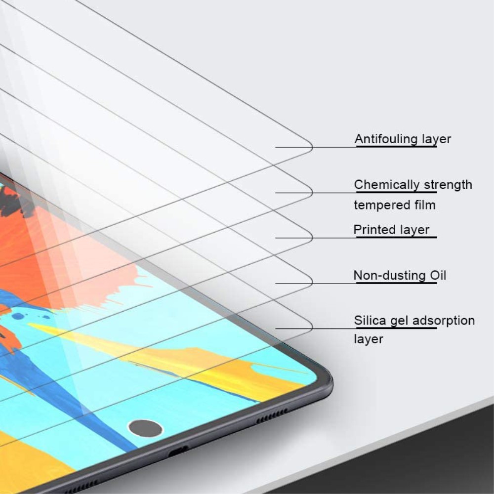  iPad Mini 2024/2021 Skärmskydd Heltäckande Härdat Glas