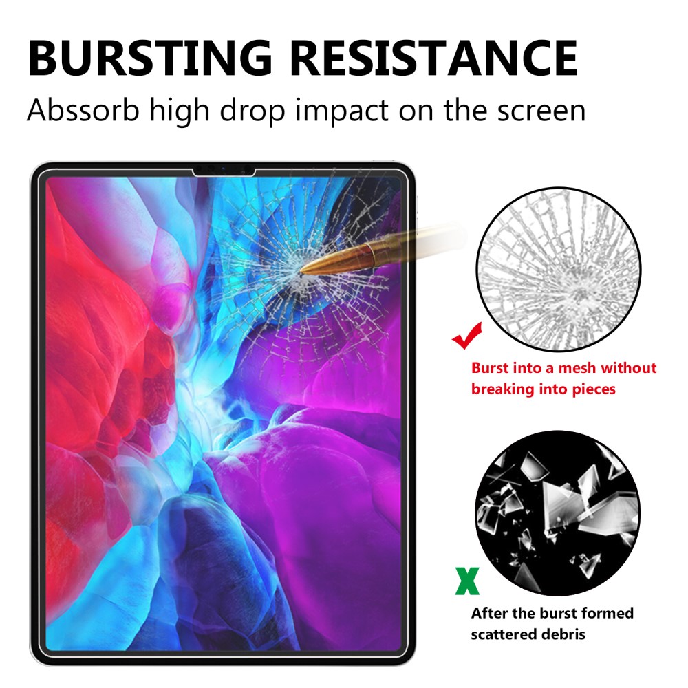  iPad Pro 12.9 2018/2020/2021/2022 Premium Skärmskydd I Härdat Glas